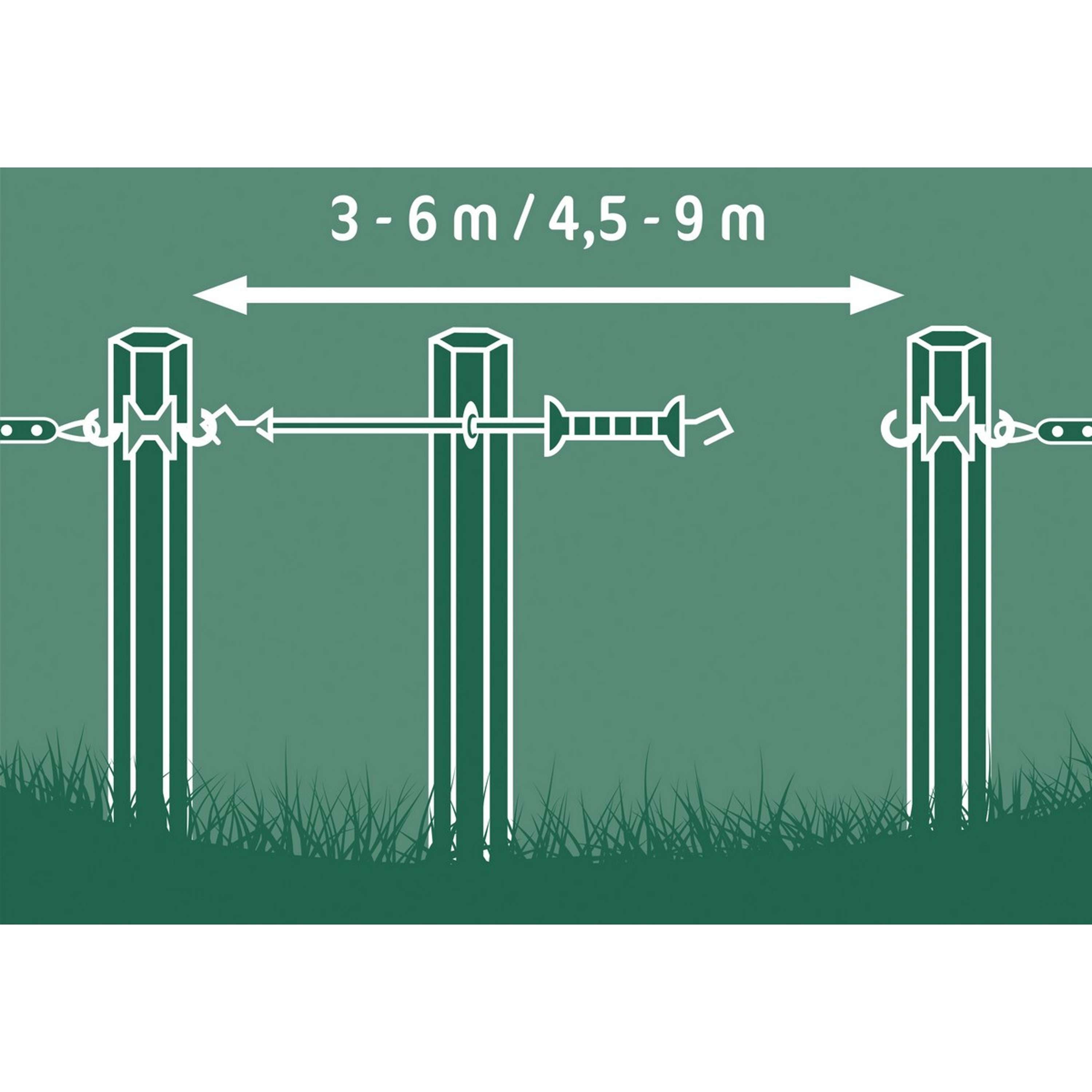 Kerbl Système de fermeture de porte E-Line