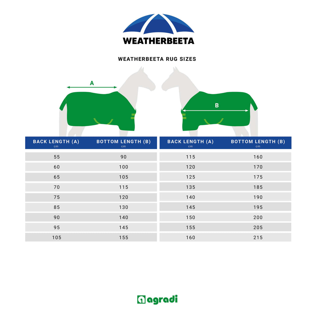 WeatherBeeta ComFiTec Classic Turnout 50g Forest Green/Black